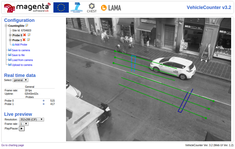 VehicleCounter configuration page as it looks at Via Cavour from Palazzo Medici Riccardi's windows.